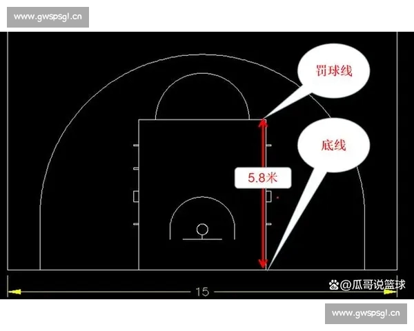 篮球罚球表现深度分析及球员命中率提升策略研究