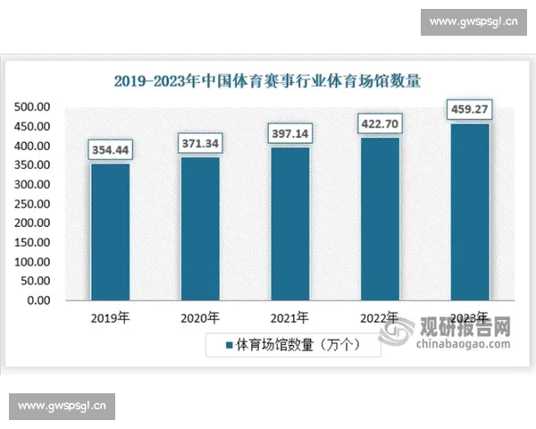 全面解析各类体育赛事数据统计与趋势分析方法研究