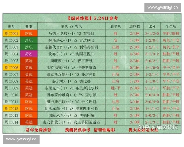 全面解析本赛季足球比赛数据背后的胜负关键因素