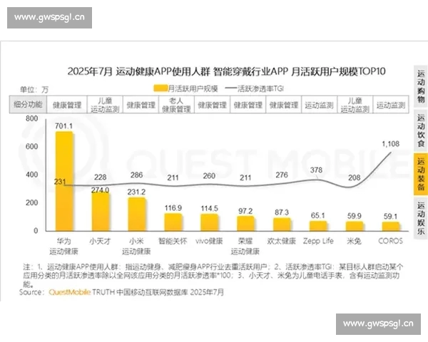 全面推荐优质体育APP助你提升运动体验与健康管理
